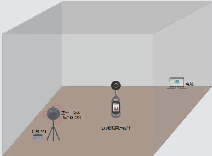 建筑声学系统解决方案