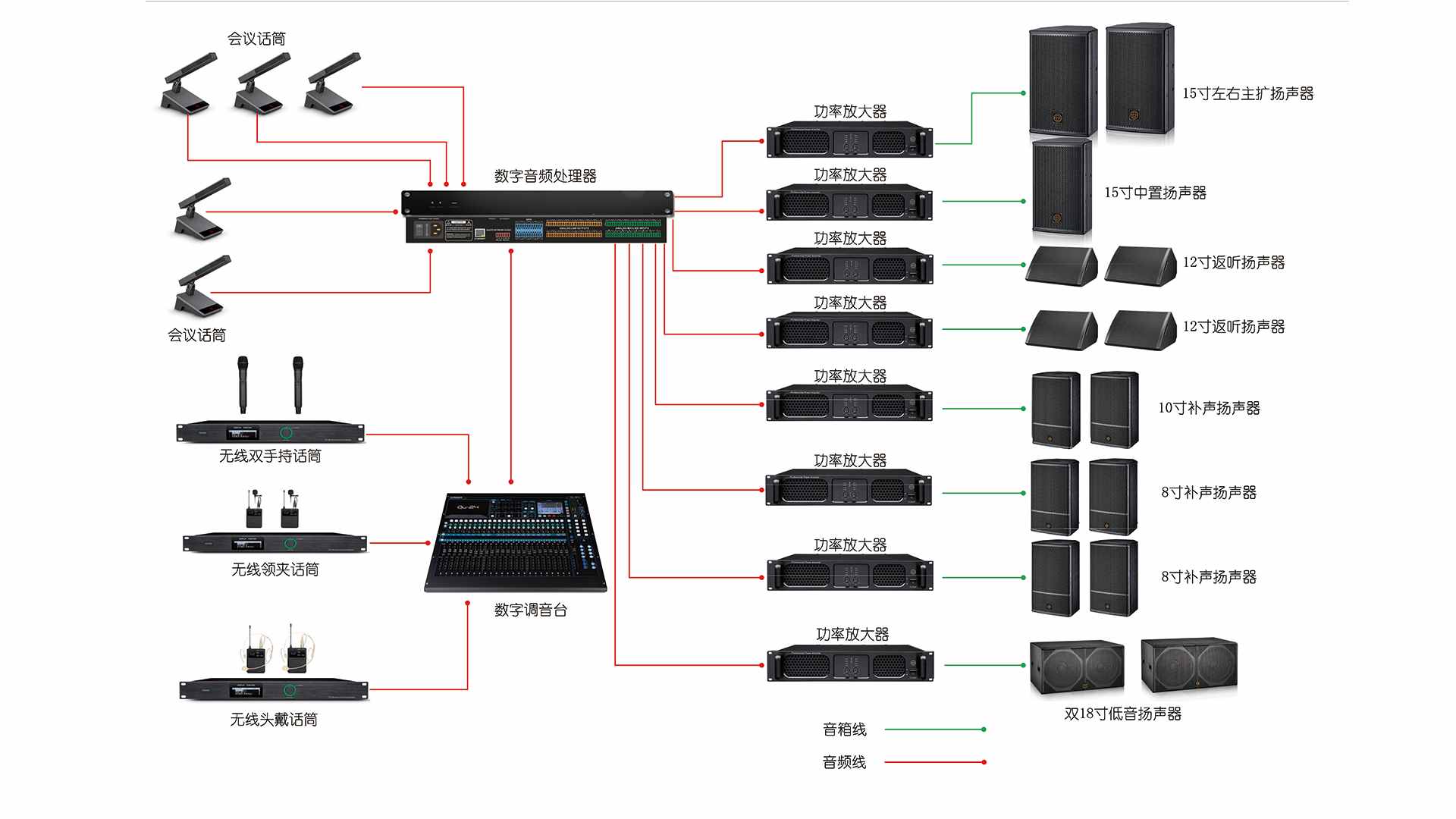 谛听声学解决方案：剧场剧院