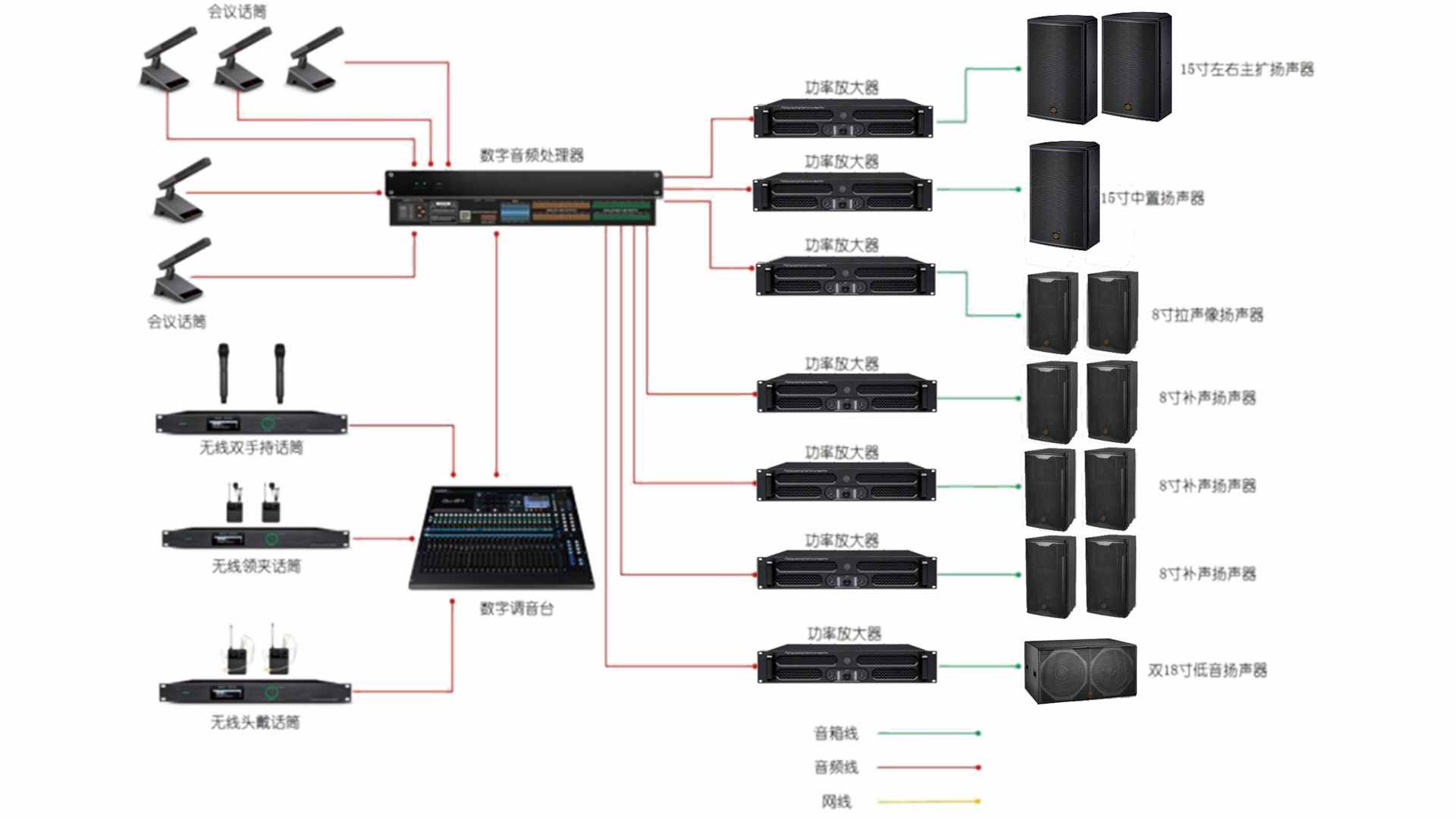 谛听声学解决方案：多功能厅