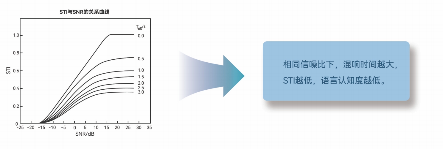 教育市场系统解决方案